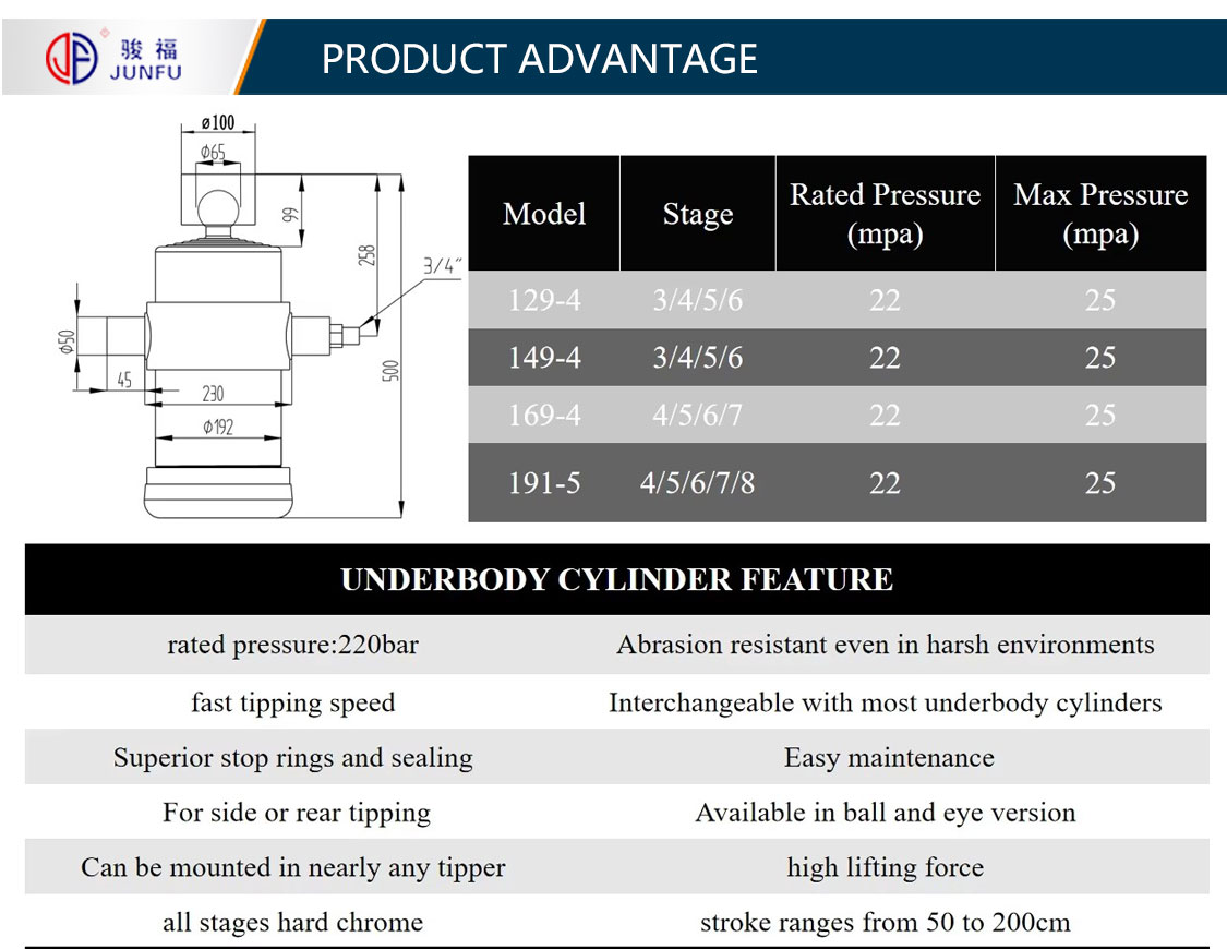 4-液压缸-中置缸_04
