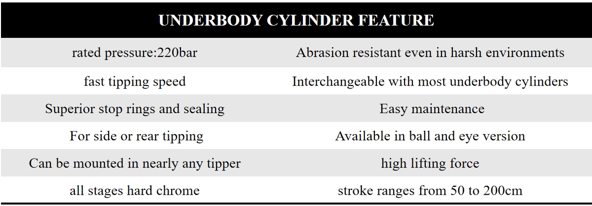 underbody hydraulic cylinder