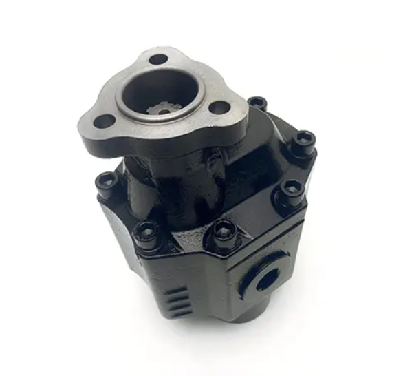 What are the 2 types of gear pump